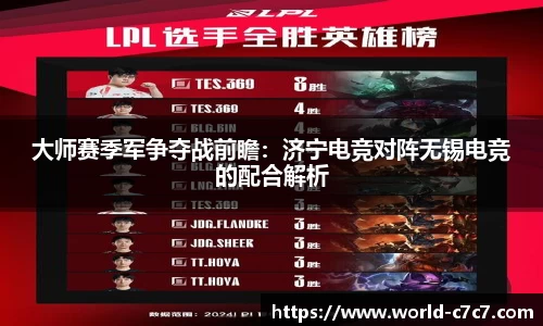 大师赛季军争夺战前瞻：济宁电竞对阵无锡电竞的配合解析